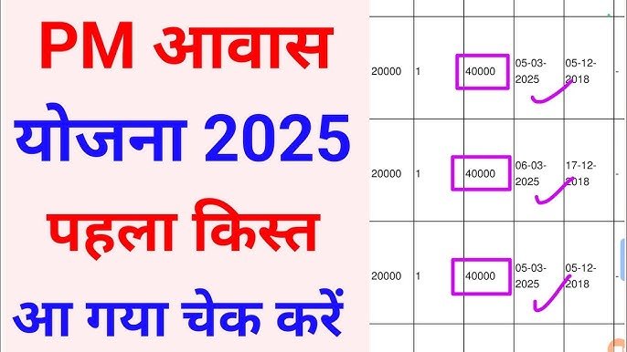 PM Awas Yojana First Payment List