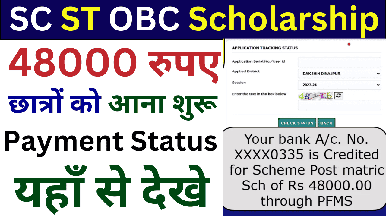 SC ST OBC Scholarship 2025